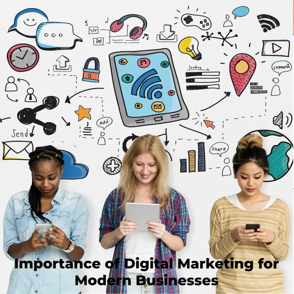 Why Digital Marketing Matters for Modern Businesses