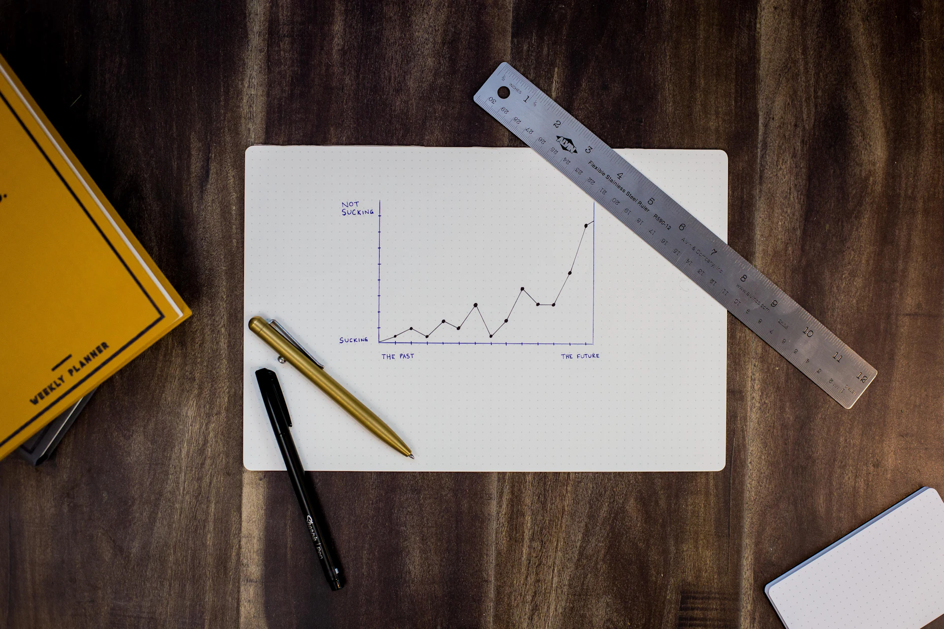 Business performance analysis - growth chart on paper