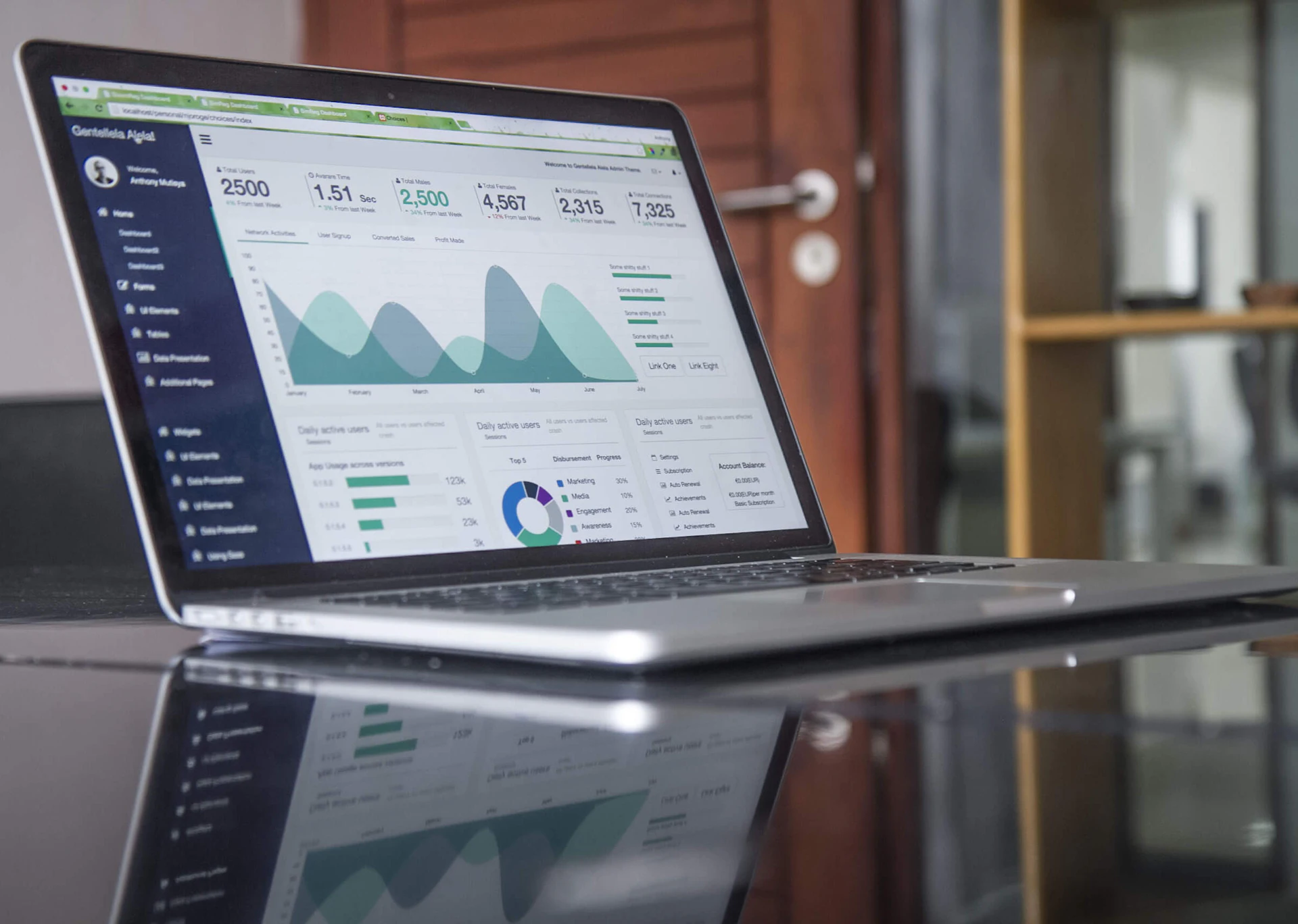 Digital marketing services analytics dashboard on a laptop