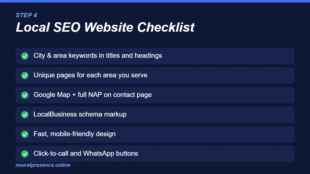 Website checklist for local SEO in Kolkata